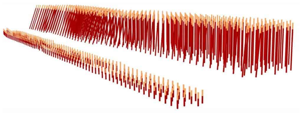 3D modelling and simulation of the blast design, using Blastmap, BME's blast design software.